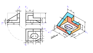 Control normalización