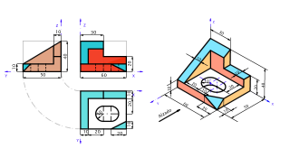 control normalización