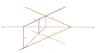 intersección recta plano