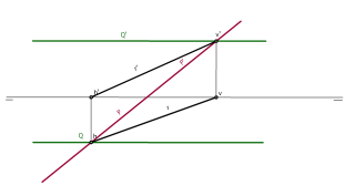intersección de planos 3