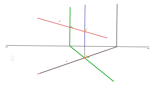 intersección recta plano 3