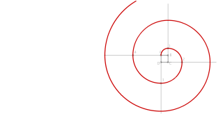Voluta de cuatro centros