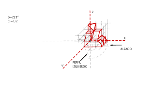 Ejercicio resuelto nº7 (pagina 154)