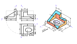 Control Normalización