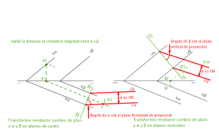 DIÉDRICO. CAMBIO DE PLANO 02