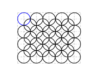 Ejercicio 2.4 Tangentes