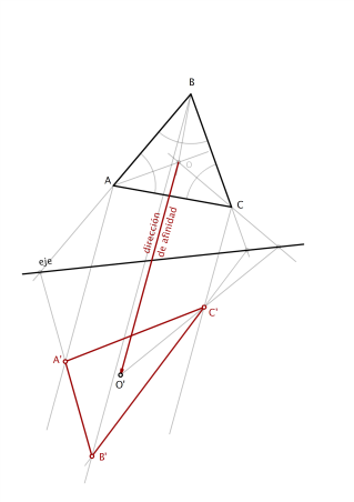 PAU Valencia- Ejercicio 