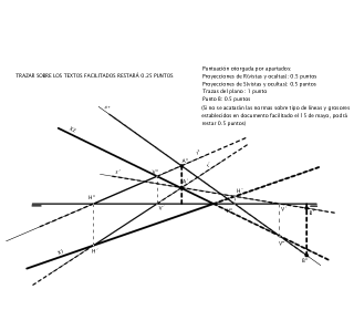 1ºBACH_EXAMEN_2ªEVAL_2º