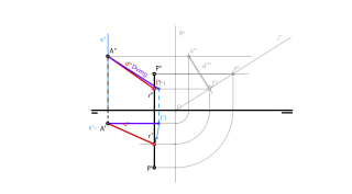 Hallar la distancia en proyecciones y verdadera magnitud, del punto A a la recta de perfil r que corta perpendicularmente a la LT y pasa por el punto 