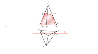 Sección de una pirámide recta por un plano frontal.