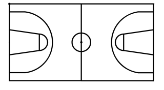 SASKIBALOI ZELAIA NEURTZEN