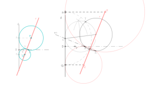 INTERSECCIÓN DE UNARECTA CON UNA PARÁBOLA