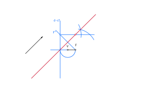Ejercicio 11 página 45