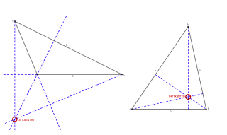 Ejercicio 2 - Hallar el ortocentro de los triángulos dados
