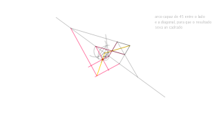 transformación por afinidade