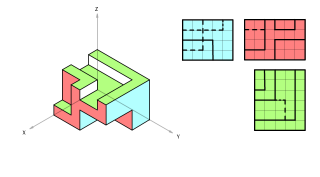 EVAU CLM julio 20019