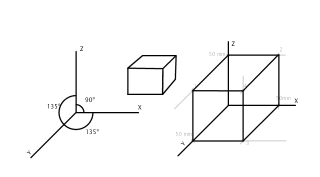 Dibujo de un cubo en perpectiva caballera: 