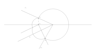 abatimiento de un plano sobre el horizontal de proyección