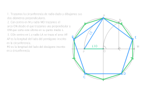 DADA LA CIRCUNFERENCIA DE RADIO 30 MM, TRAZAR EL PENTÁGONO Y DECÁGONO INSCRITO. 