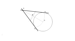 Tangente por un punto exterior