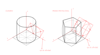 La circunferencia en isométrica (afinidad)