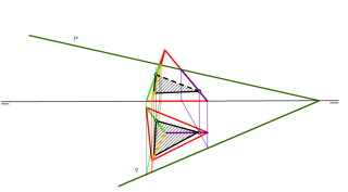 Intersección de reccta seccion plana b