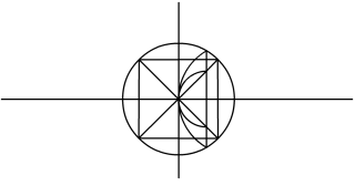 Polígono regular de 4 lados