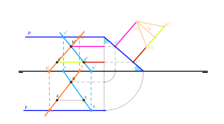 Hallar Plano y VM de un triangulo contenido.