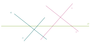 EJERCICIO SIN RESOLVER 2. 