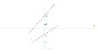 EJERCICIO SIN RESOLVER 5. 