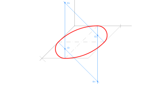 Circunferencia en caballera sin coef de reducción