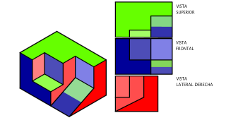 Volumen Isometrico con Vistas