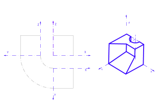 Videoclase 29 de Abril