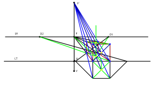 Perspectiva cónica G-3 Mario Luna López E1