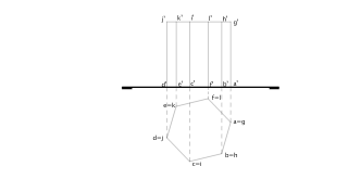 Señalar partes vistas y ocultas de prisma hexagonal