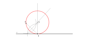(ppr) Circunferencias tangentes a una recta que contiene dos puntos, uno de ellos situado en lo recta.