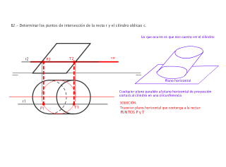 DIÉDRICO. EL CILINDRO EN LA SELECTIVIDAD DE MADRID. JUNIO 2007