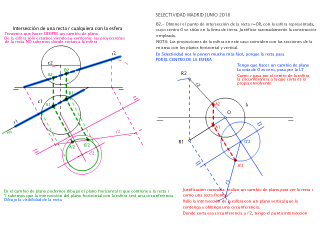 DIÉDRICO. LA ESFERA EN SELECTIVIDAD 3