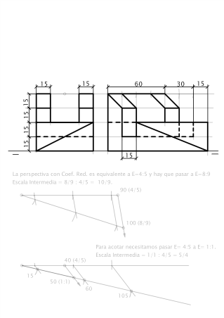 Normalización y Documentación. Cuaderno 1_2018-19.