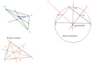 Rectas notables de los triangulos 