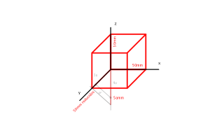 Coeficiente de reducción en perspectiva caballera