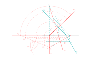 Recta perpendicular a un segmento AB por su punto medio