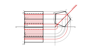 DIÉDRICO OPCIÓN A SELECTIVIDAD 2019 ANDALUCÍA