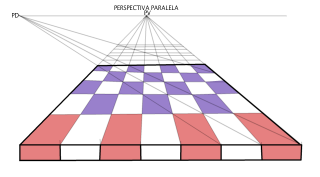 PERSPECTIVA PARALELA AMQ