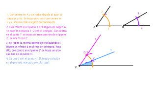 Trazados fundamentales en el plano