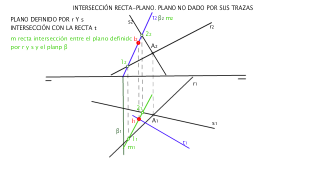 Intersección RECTA-PLANO. Plano no dado por sus trazas
