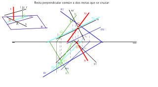 Recta perpendicular común a dos rectas que se cruzan
