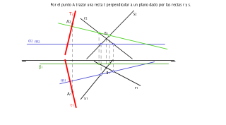 Recta perpendicular a un plano definido por las rectas r y s