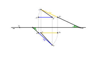 Unidad 2. VM de un segmento y angulos con los planos de proyeccion. Metodo de giro