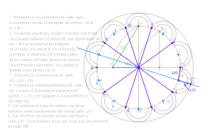 Trazado de un rosetón pentalfa inscrito en una circunferencia de radio 60 mm.  Primera parte